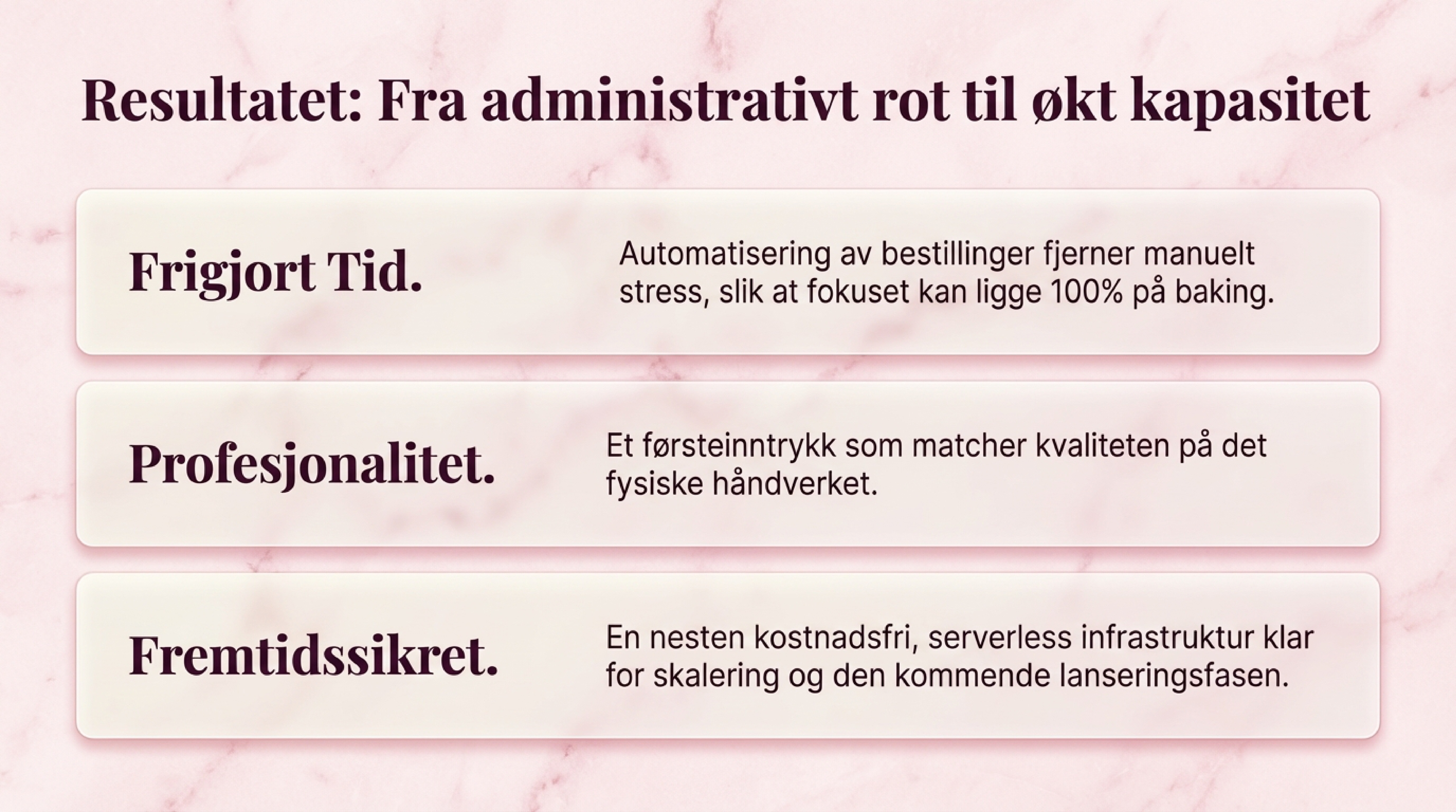 AfnanBakes Presentation Slide 10