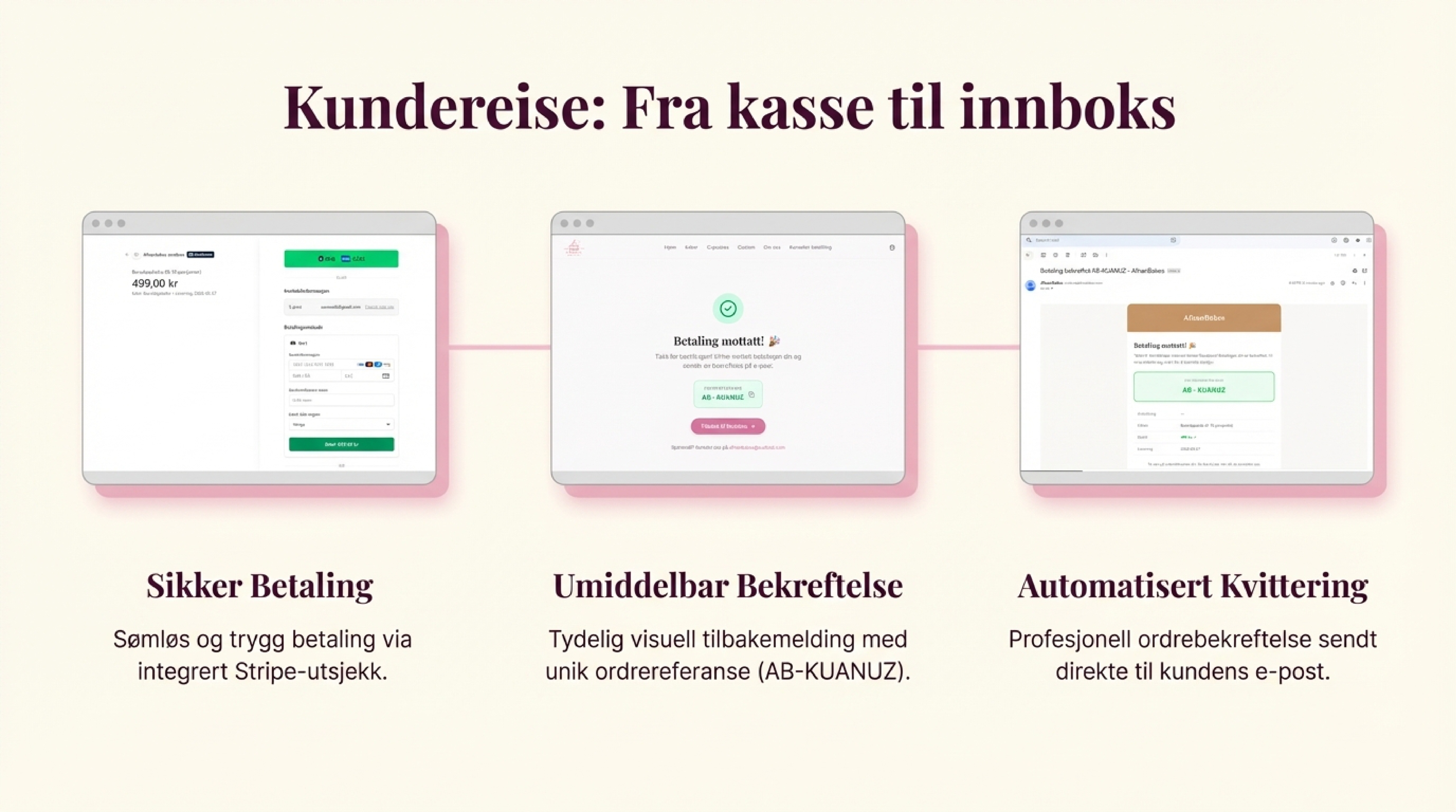 AfnanBakes Presentation Slide 6