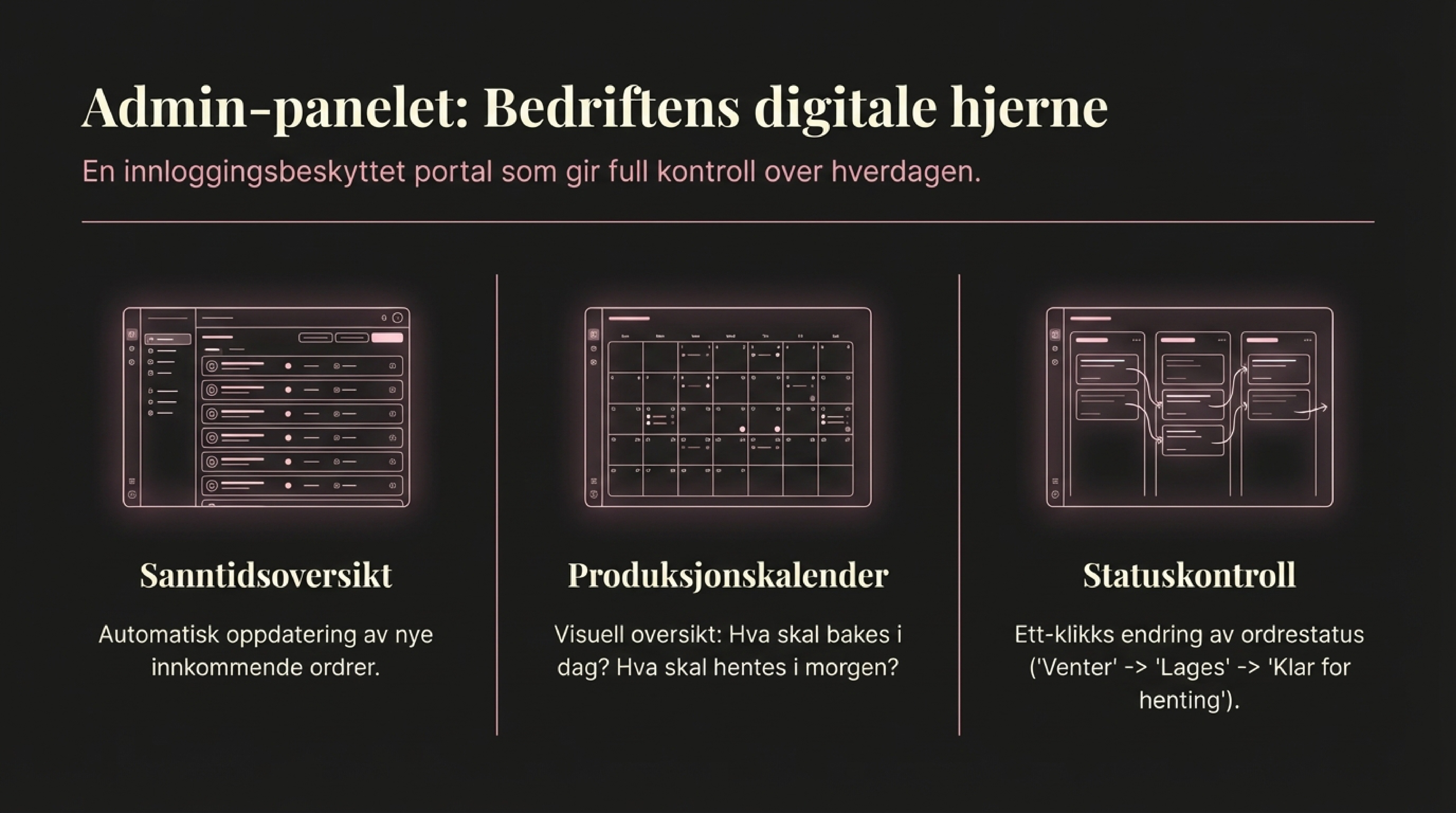 AfnanBakes Presentation Slide 8